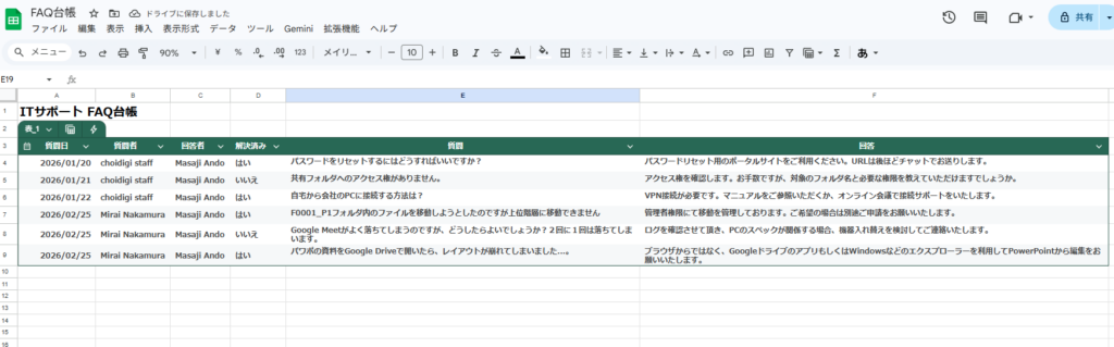 Geminiが作成した『社内FAQ』の構成案